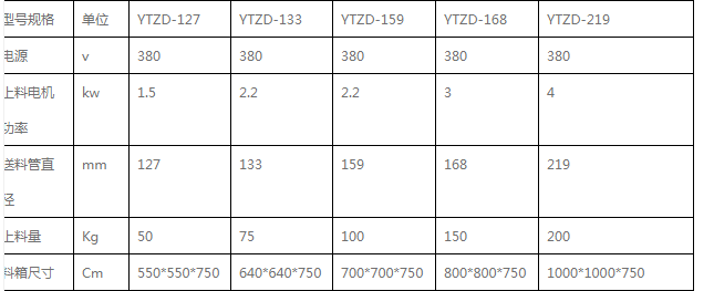 k8凯发「中国」天生赢家·一触即发_活动3090